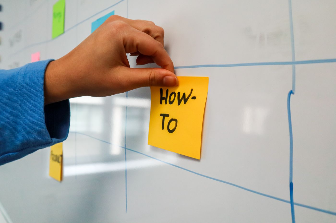 A hand sticking a yellow note that says how-to on a whiteboard